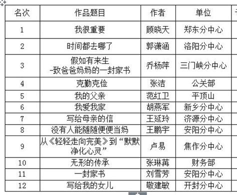 琳字五行属什么寓意_琳字五行属什么寓意女孩名字,第7张